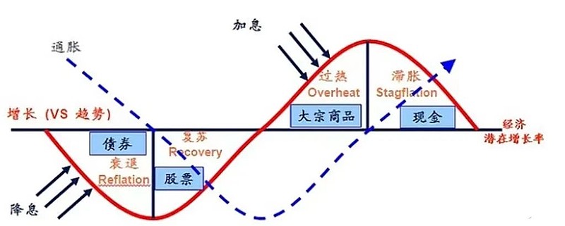 向平之愿网