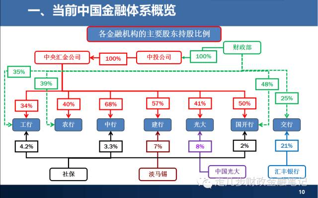 OpenAI推出 ChatGPT-5：性能优化，提供更强推理能力