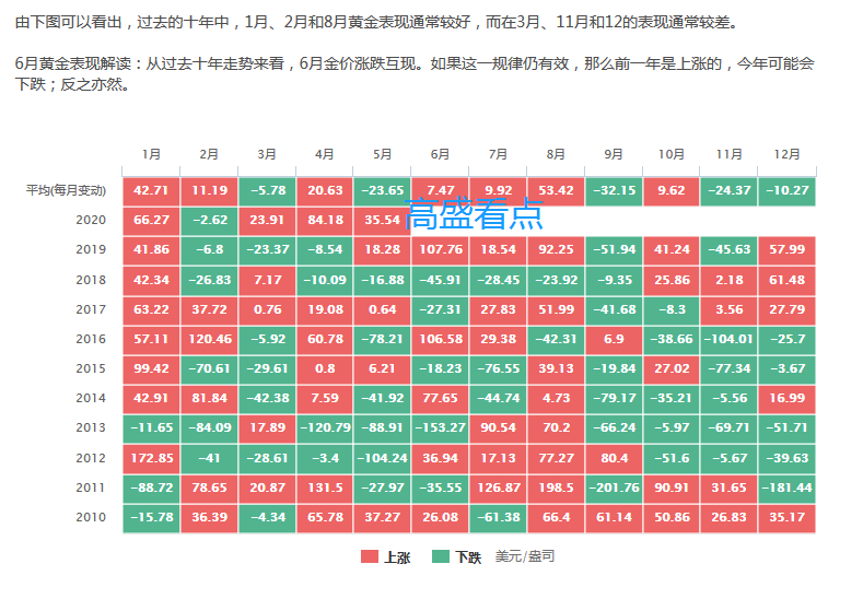 向平之愿网