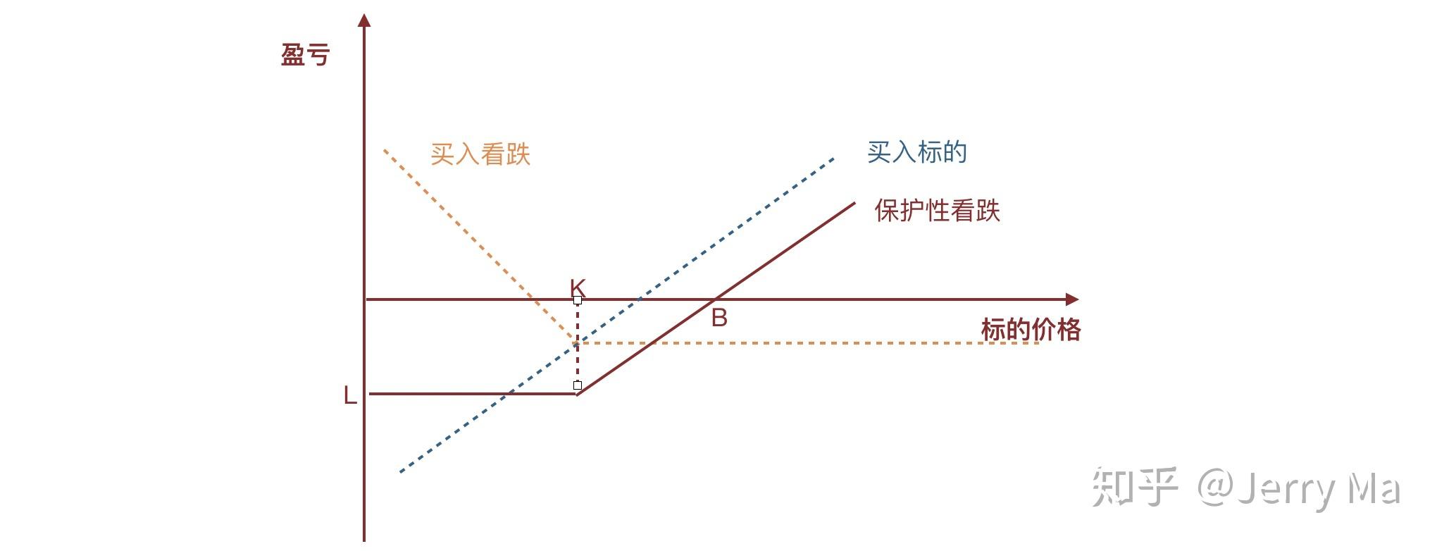 澳洲联储6:3分歧维持利率不变，审慎放宽政策需更多通胀数据