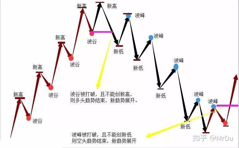 向平之愿网