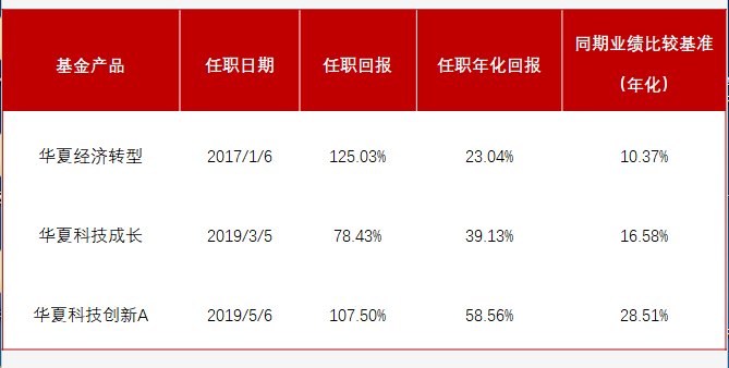 向平之愿网
