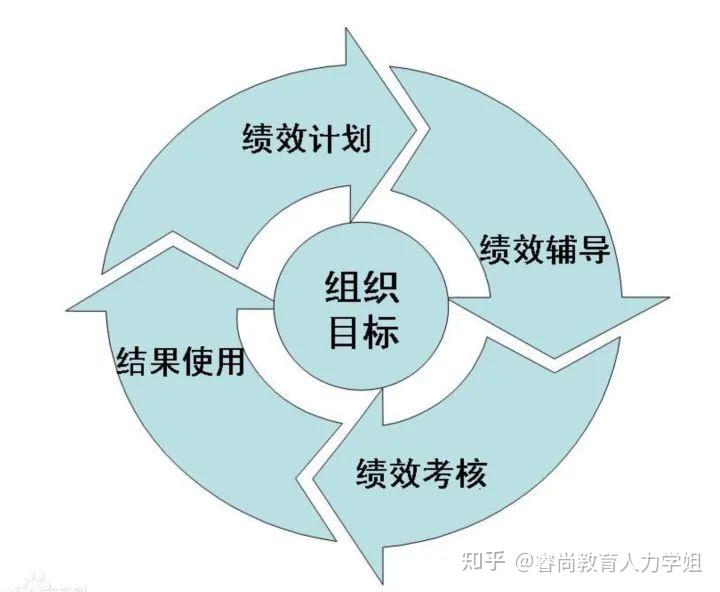 向平之愿网