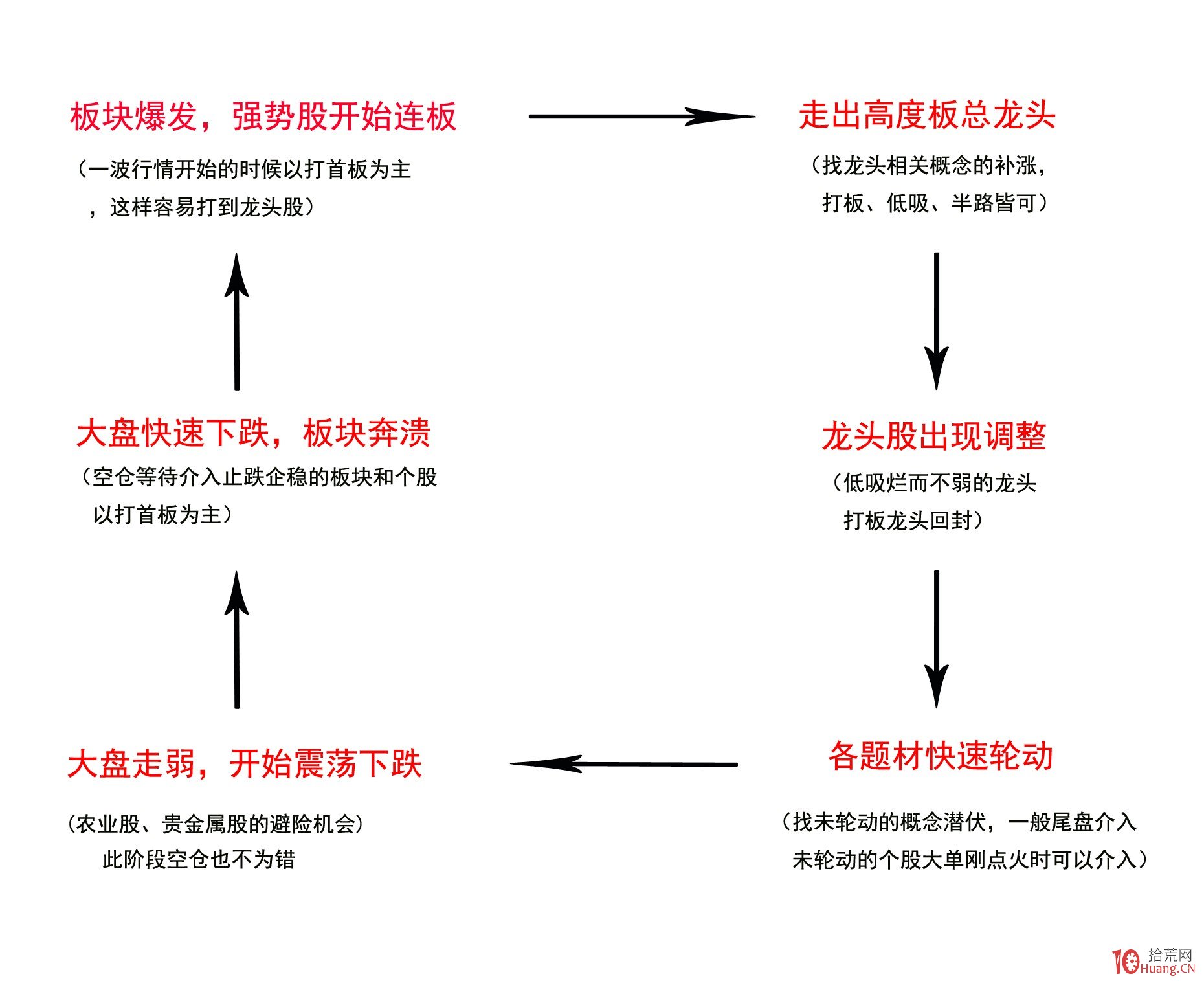 向平之愿网