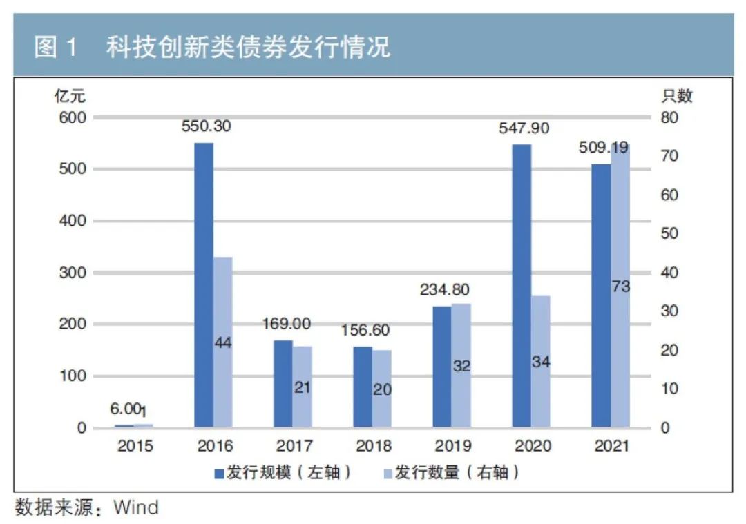 市领导到港北区走访慰问党员