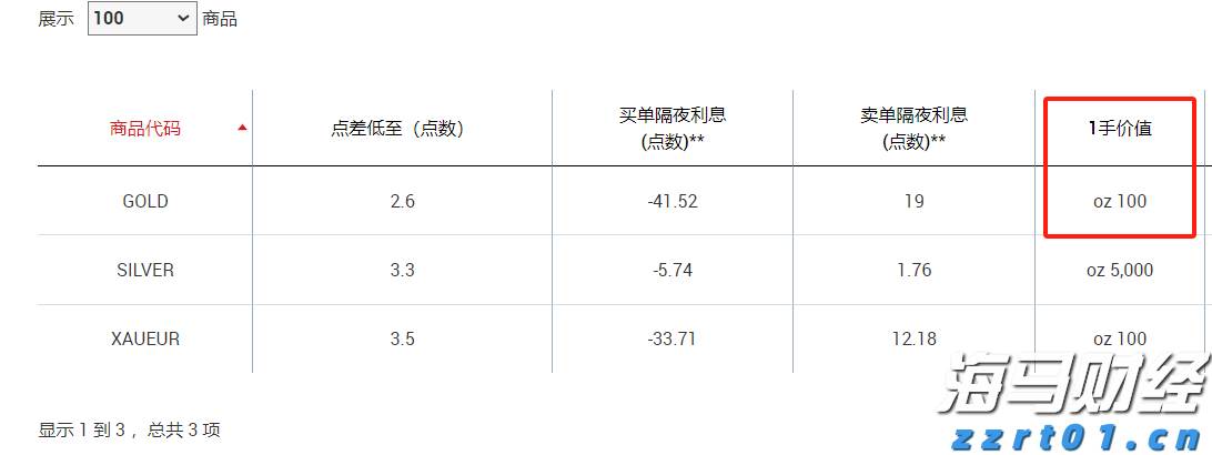 向平之愿网