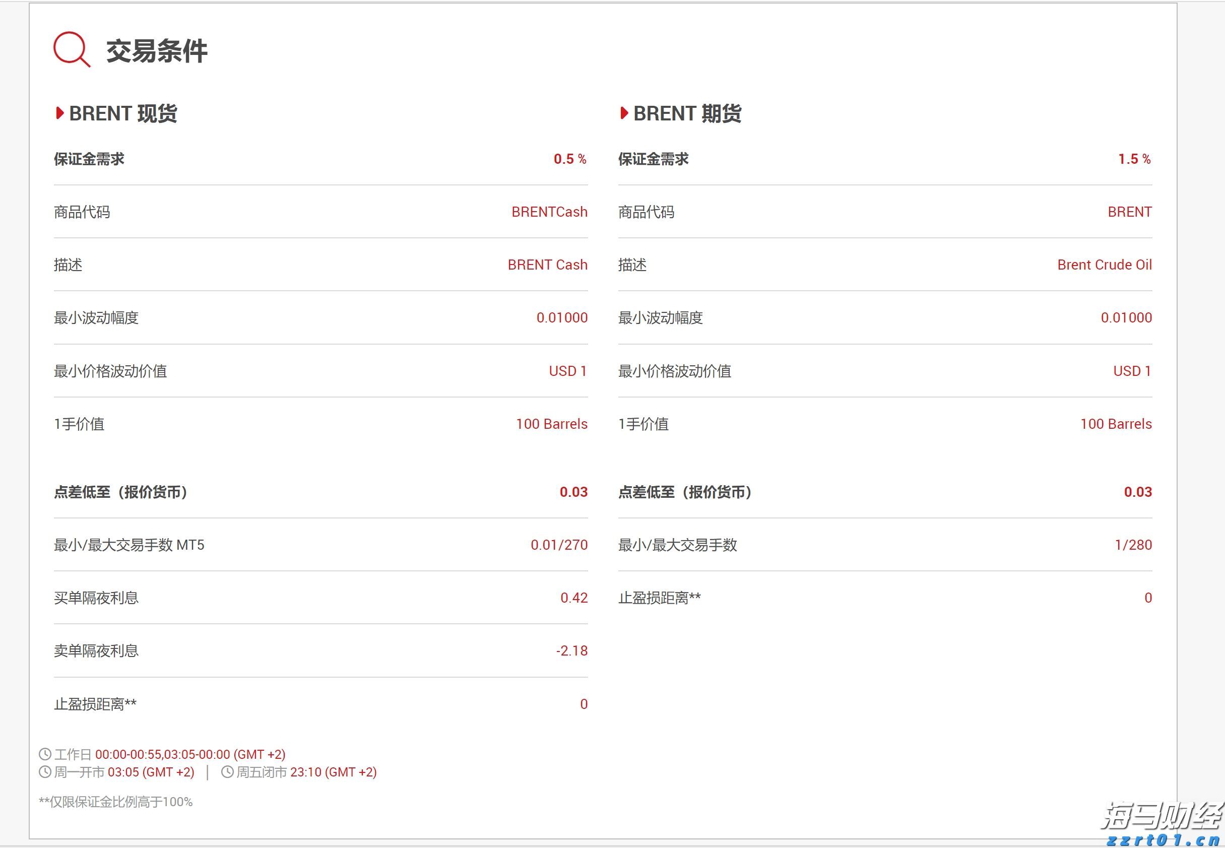 向平之愿网