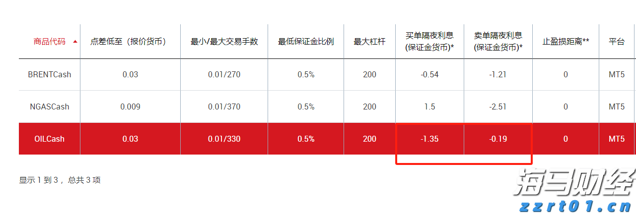 向平之愿网
