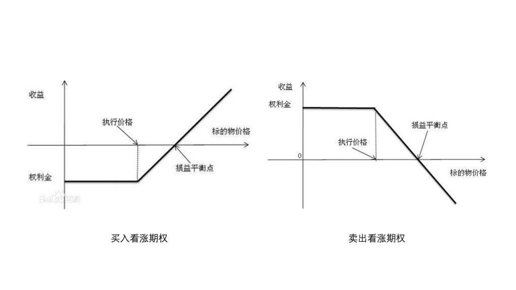向平之愿网
