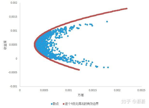 向平之愿网