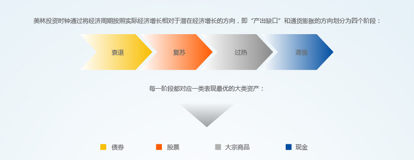 向平之愿网