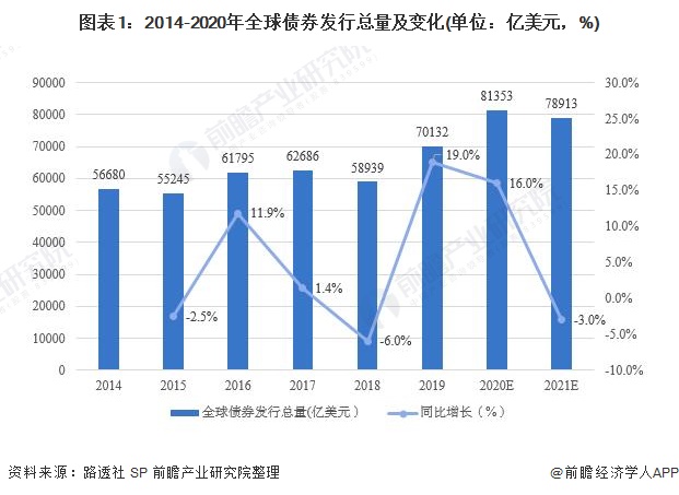 向平之愿网