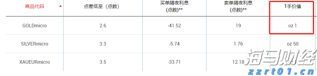 向平之愿网
