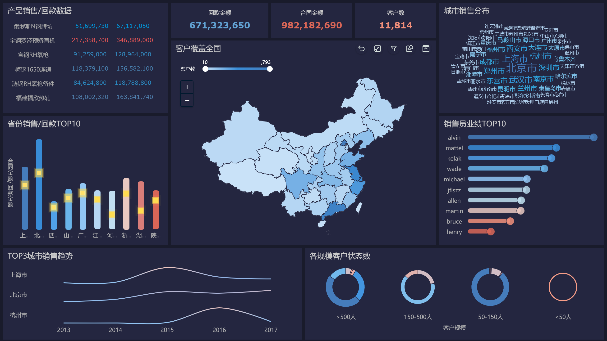 A股收评 | 三大利好推动市场！沪指稳守3600点 海南自贸区概念热潮涌动