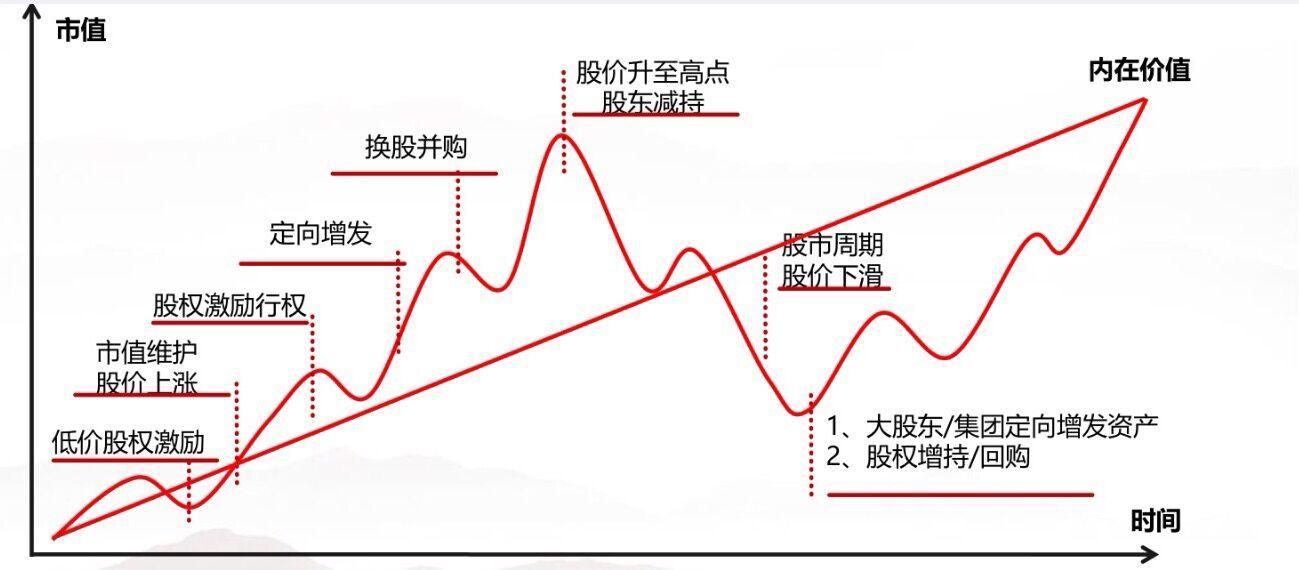向平之愿网