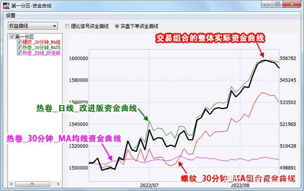 向平之愿网