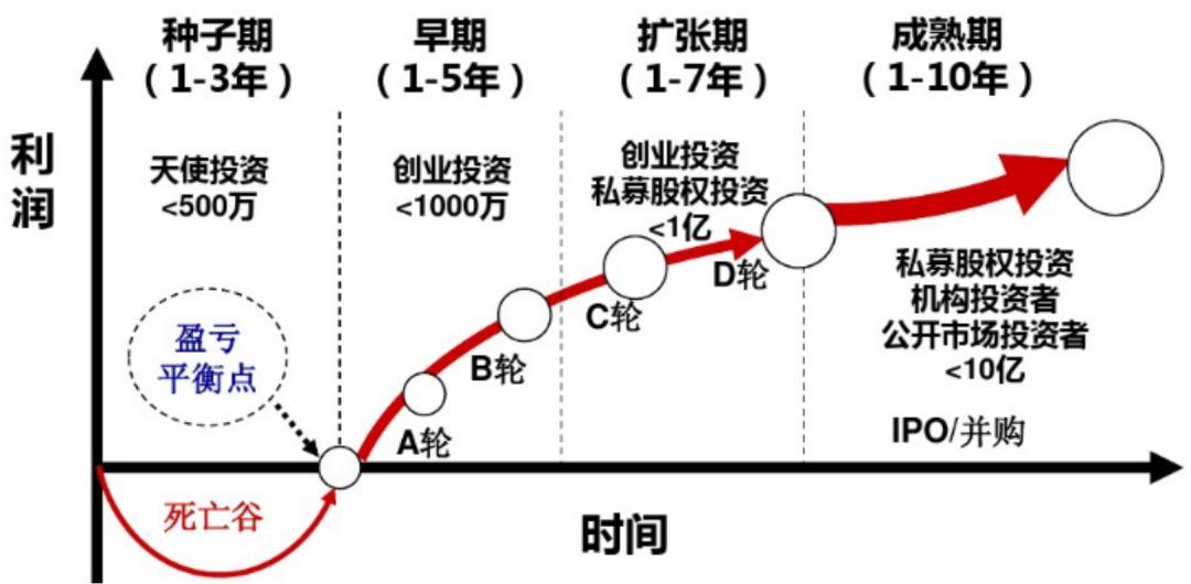 向平之愿网