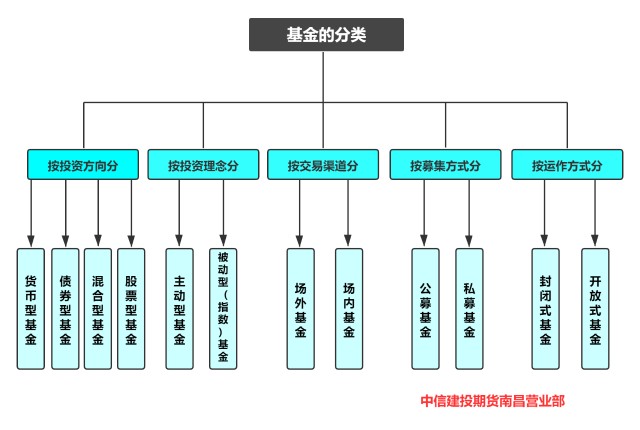 摩根资管：业绩预期主导港股8月走势，美联储推迟降息利好风险资产