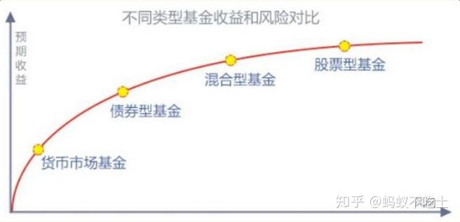第十一批集采启动，或显现出这些新信号