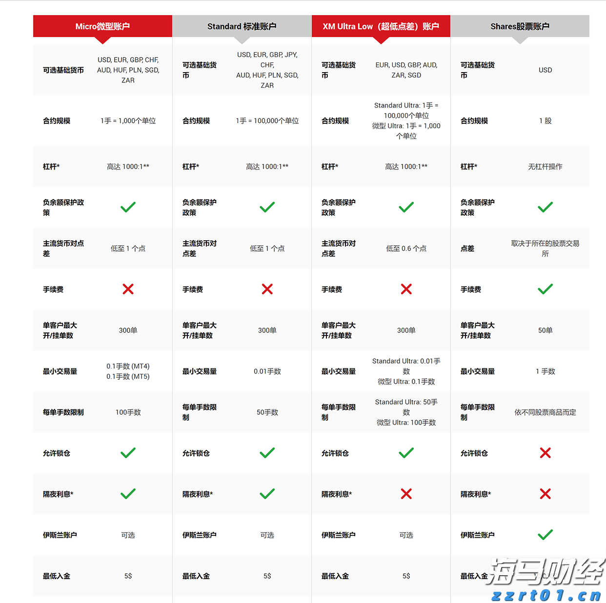 张家口市19家企业亮相2025年廊坊经洽会