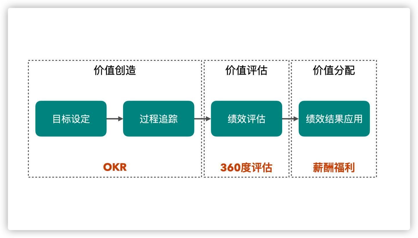 向平之愿网