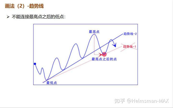 向平之愿网
