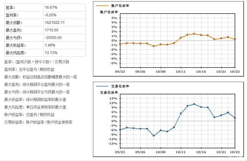 瑞和数智（03680）：估值修复进行时，14亿港币市值与战略升维的巨大预期差