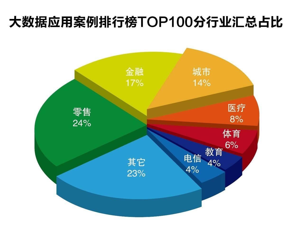 向平之愿网