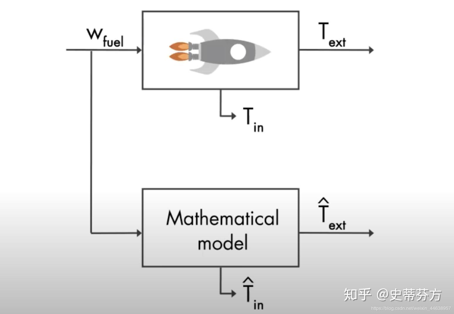 向平之愿网