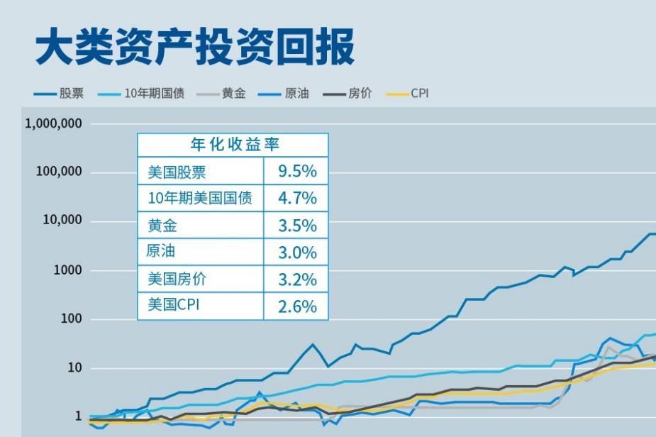 向平之愿网