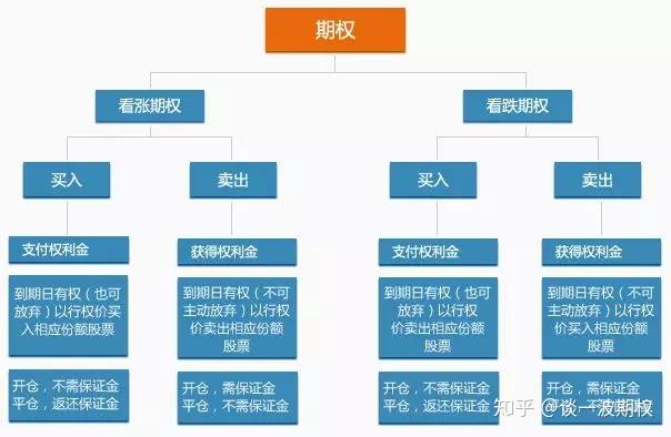 向平之愿网