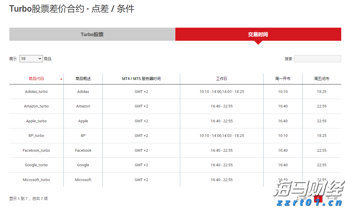 向平之愿网