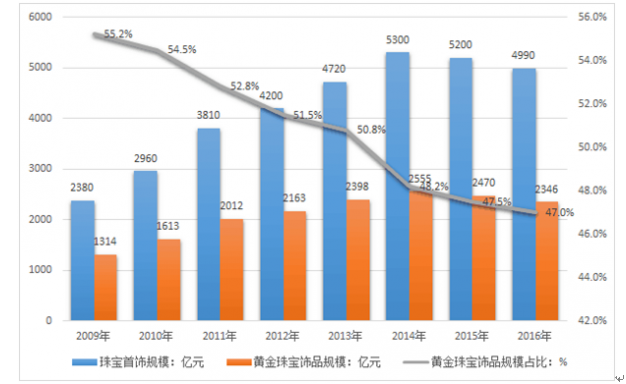 美股动态 | 量子计算板块表现强劲 Rigetti Computing(RGTI.US)上涨超过11%