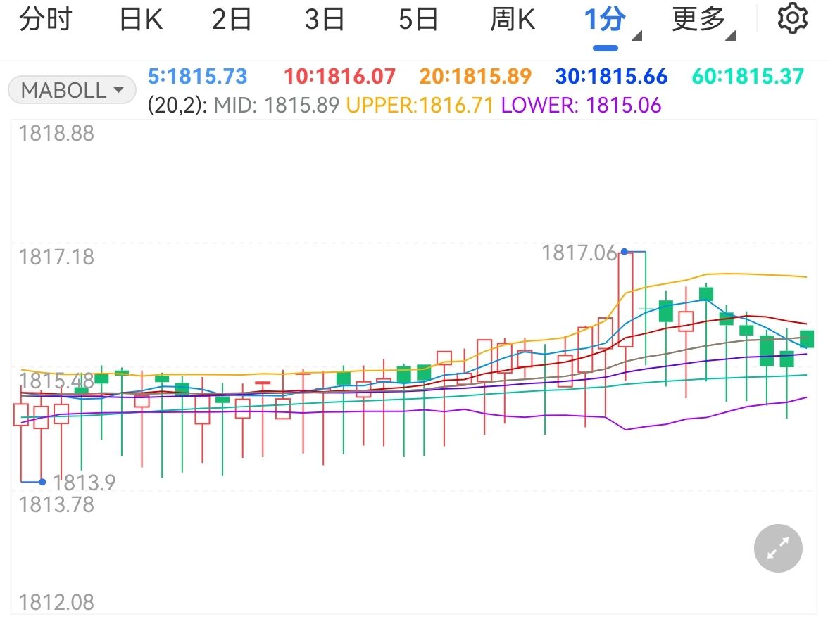 向平之愿网