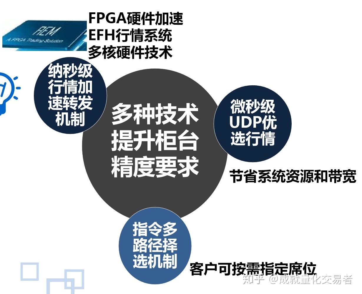港股午评|恒生指数早盘下跌0.18%   英诺赛科（02577）涨幅达30%