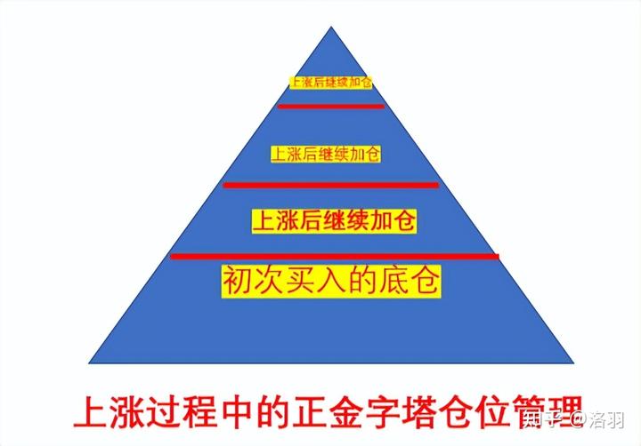向平之愿网