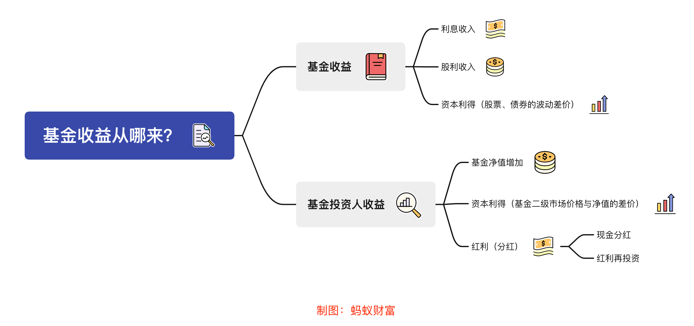 向平之愿网