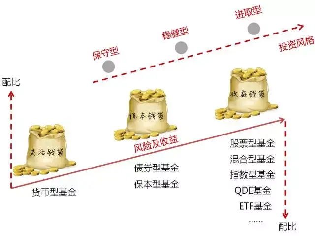 向平之愿网