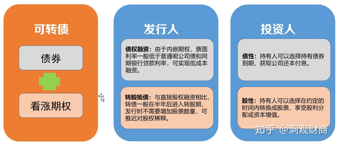 向平之愿网