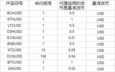 向平之愿网