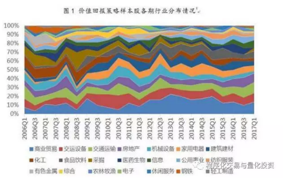 我市举办2025年“春风行动”专场招聘会