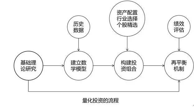 我市11个项目入选广西“人工智能+制造”产品、垂直领域模型和典型案例