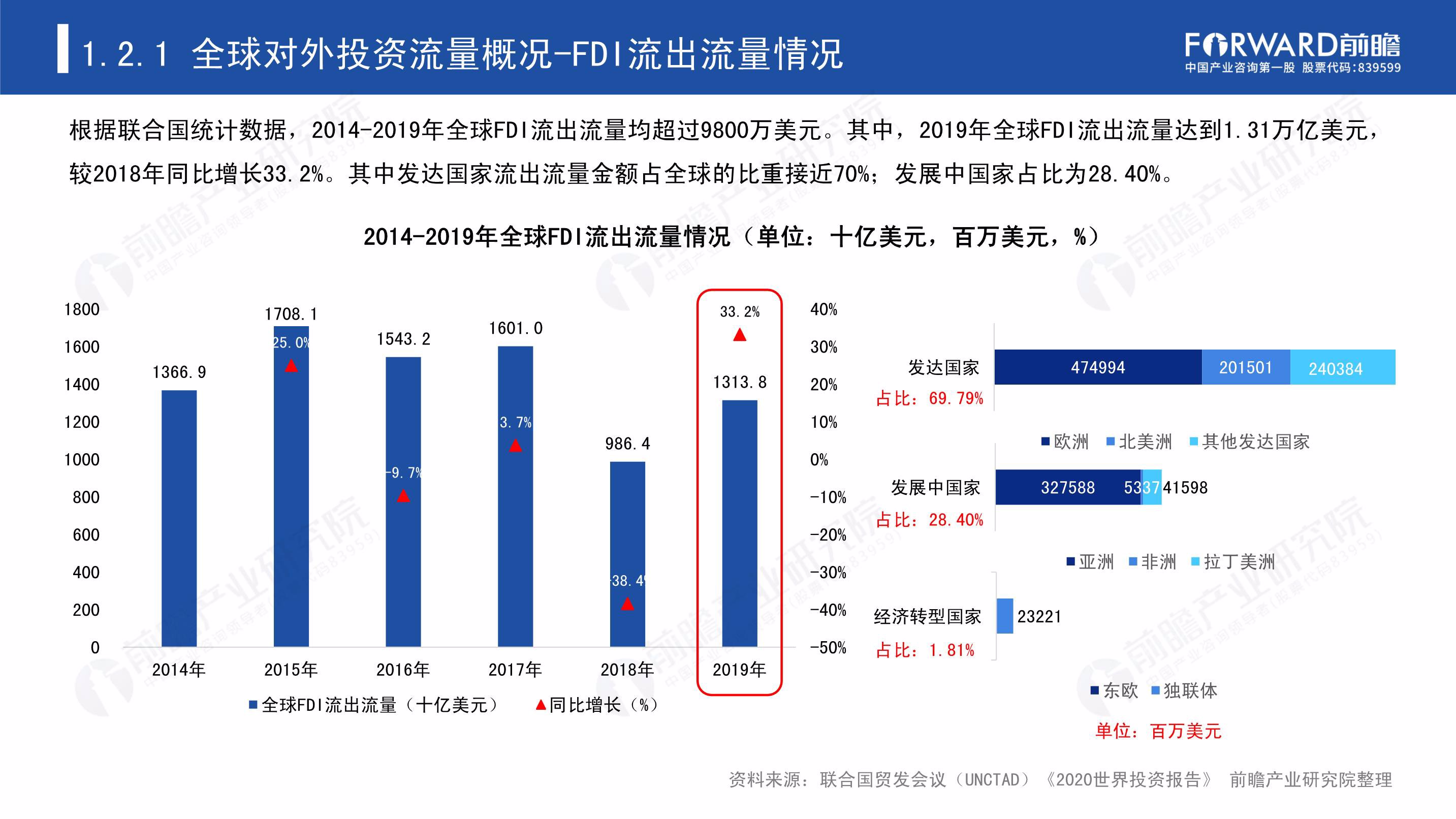 向平之愿网