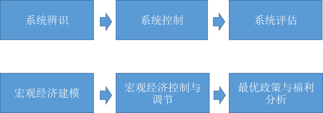 向平之愿网