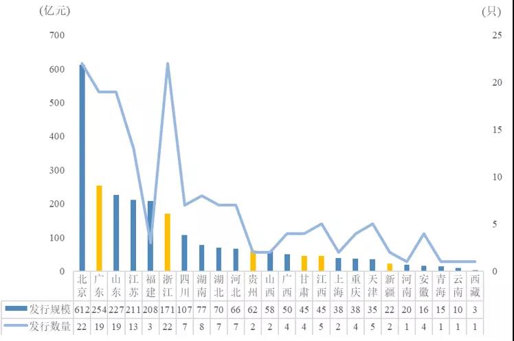 向平之愿网