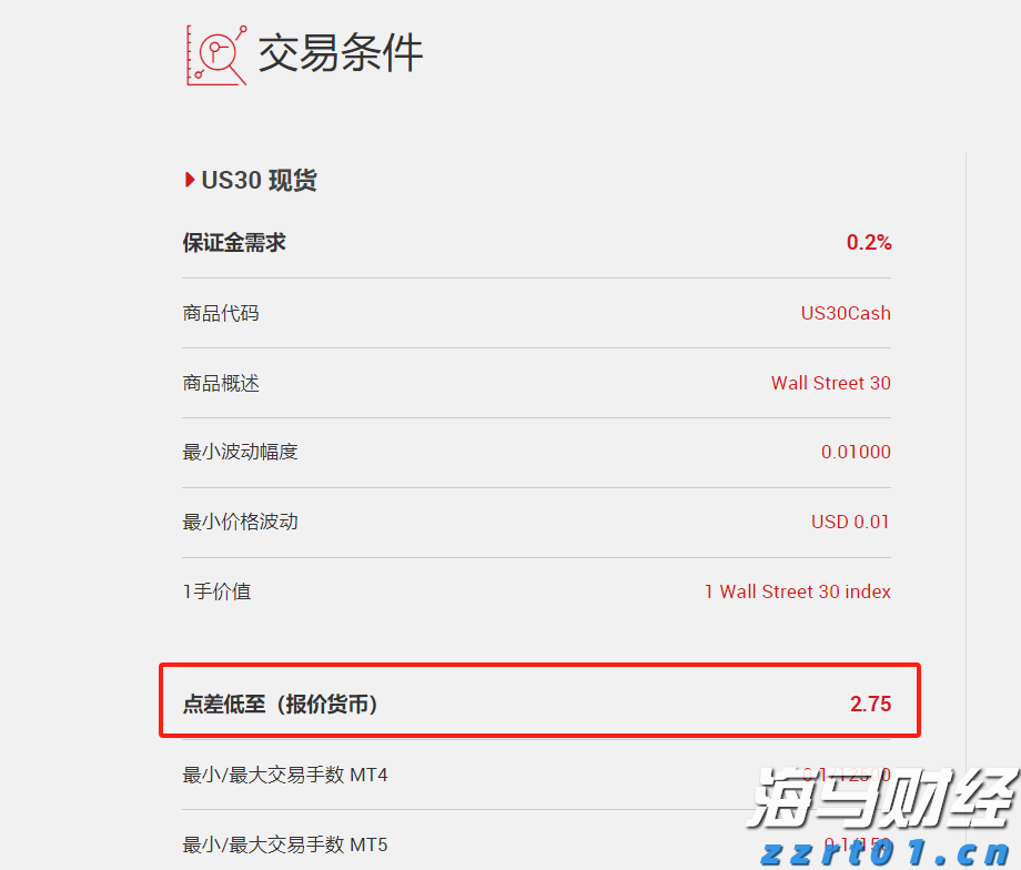 一季度我市对东盟进出口额同比增长28.6%