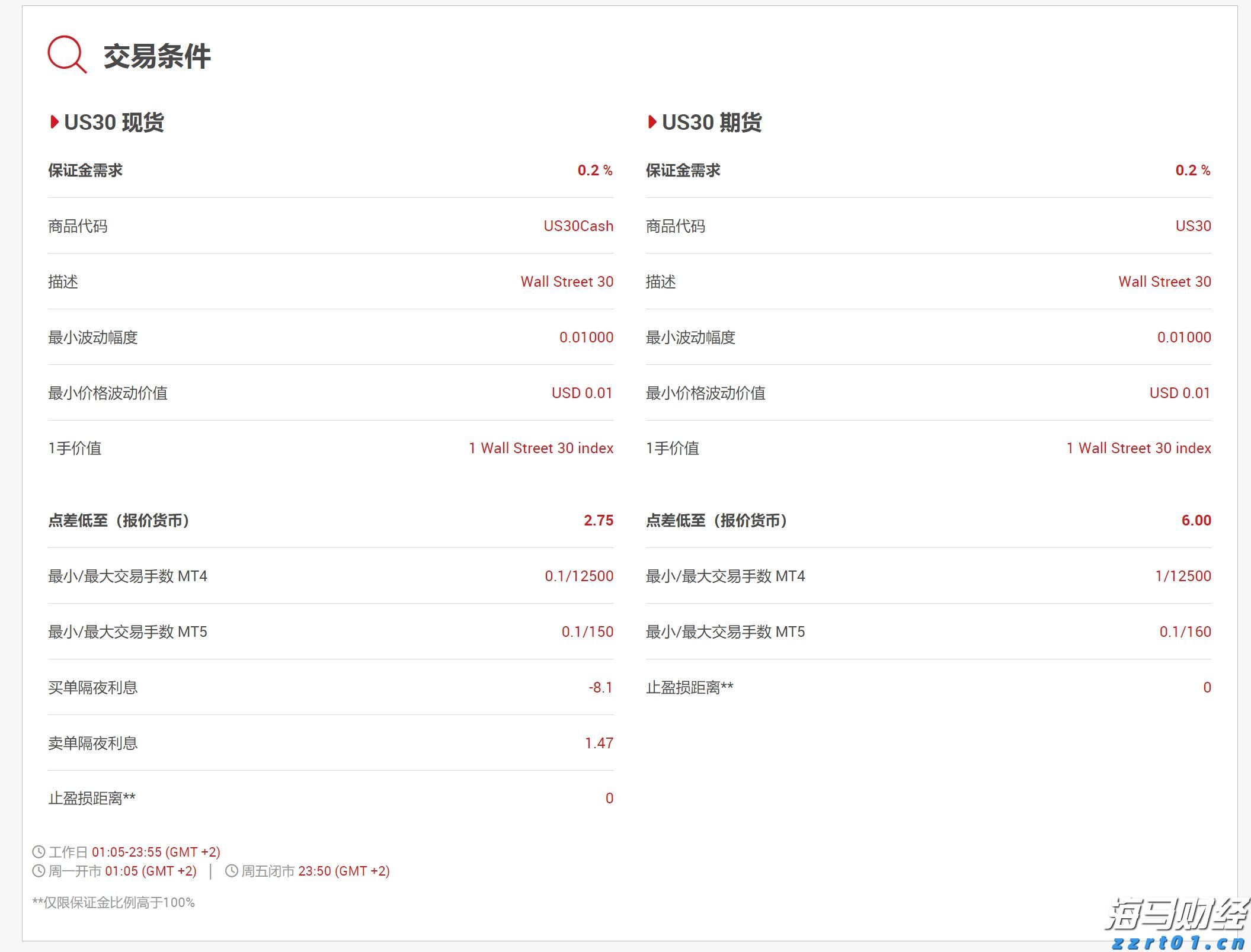 向平之愿网