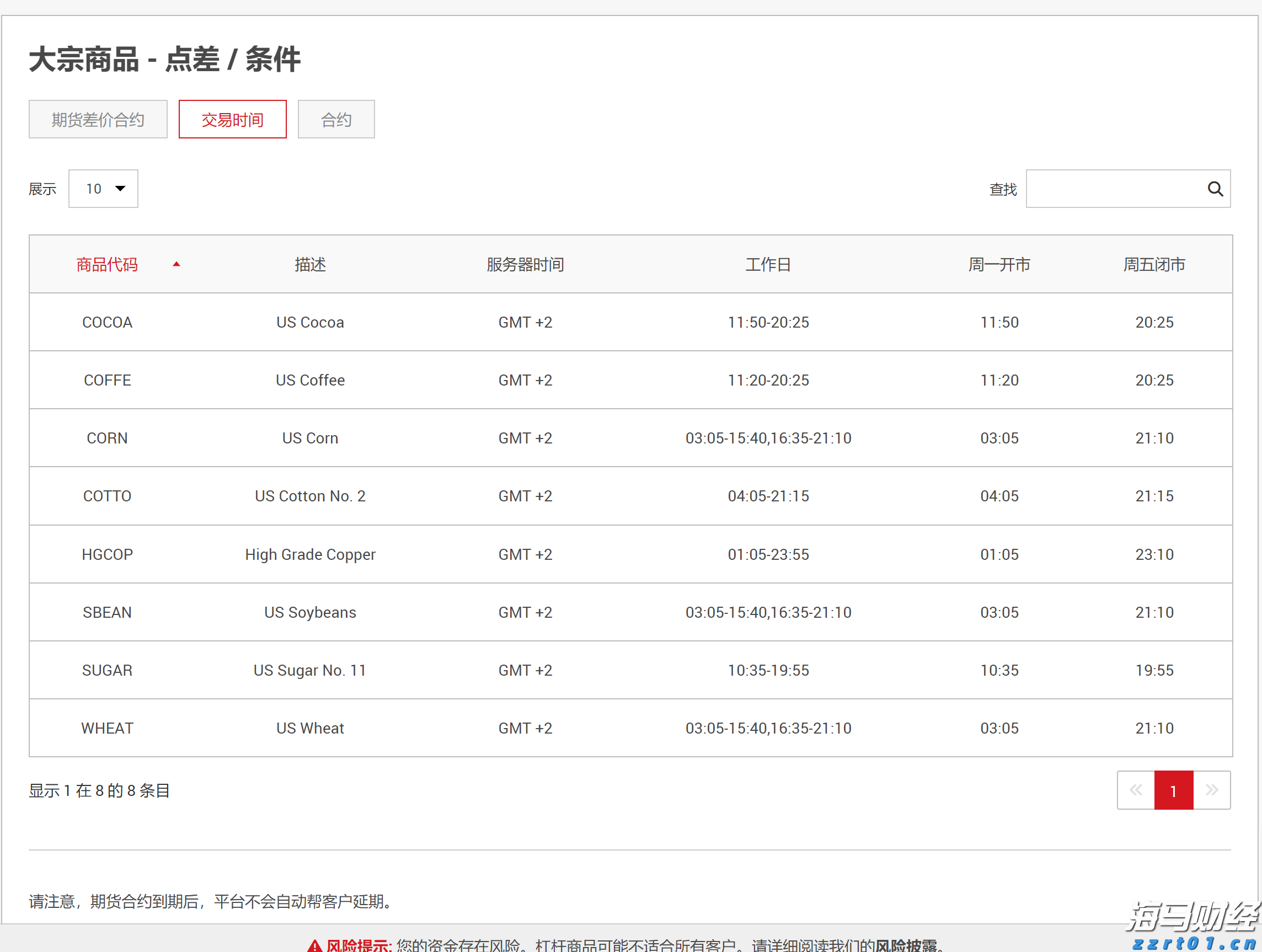 新股前瞻|挚达科技：三年亏损超3亿、负债率高达900%，充电桩领先企业“三递表”