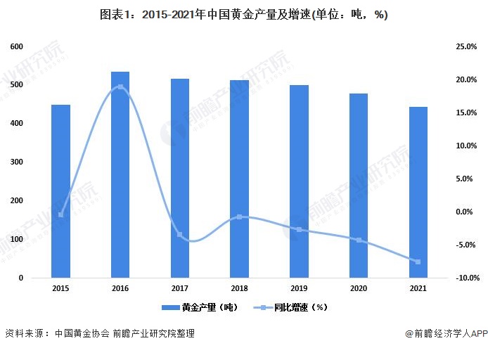 向平之愿网