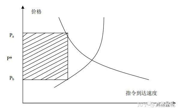 向平之愿网